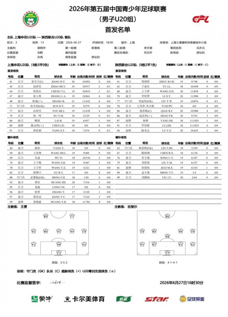 申花U20主场3-1逆转陕西联合，陈金铎头槌赵舒奕张煜连击