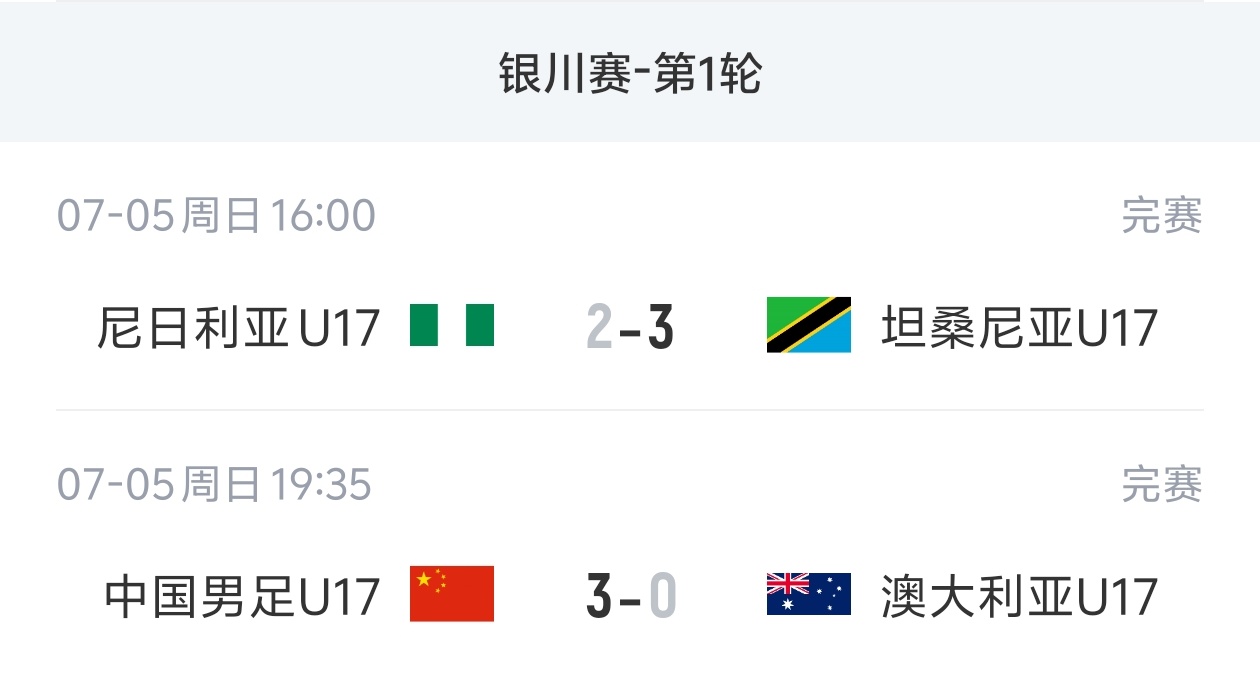 帅惟浩赵松源领衔,国足U17友谊赛对阵坦桑尼亚首发公布 帅惟浩赵松源领衔,国足U17友谊赛对阵坦桑尼亚首发公布