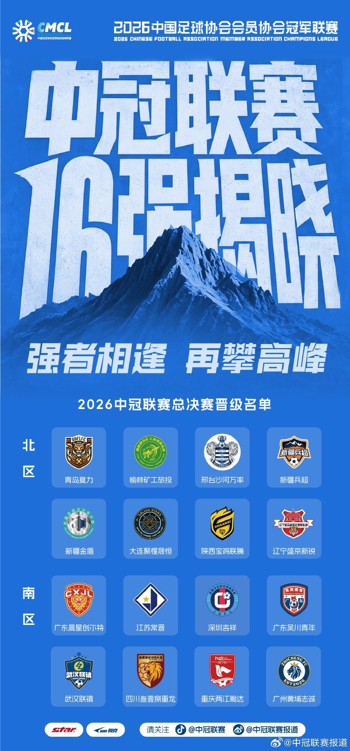 中冠总决赛分区敲定:南北区各8队争3.5个中乙准入名额
