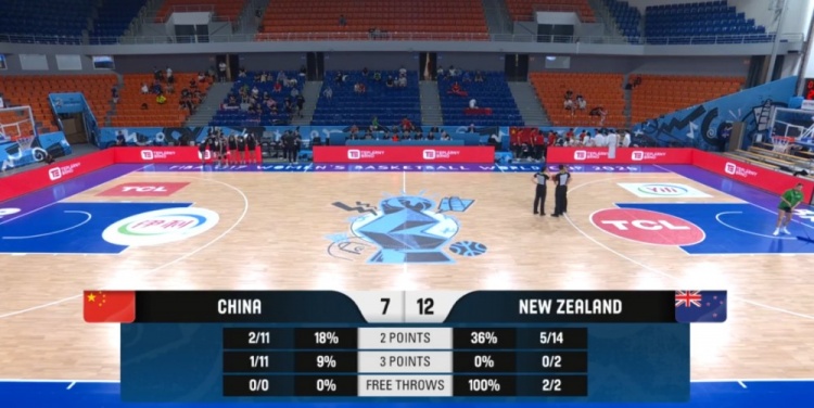 进攻完全哑火！中国U17女篮首节22中3仅得7分 三分11中1