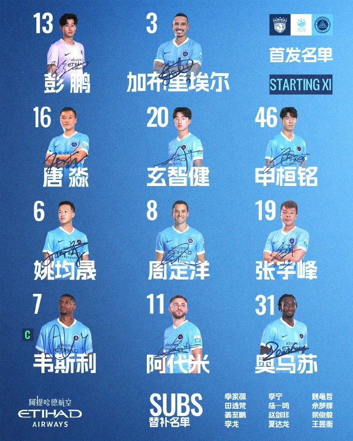 深圳新鹏城客场战海港首发:加布列埃尔、韦斯利领衔,彭鹏镇守球门