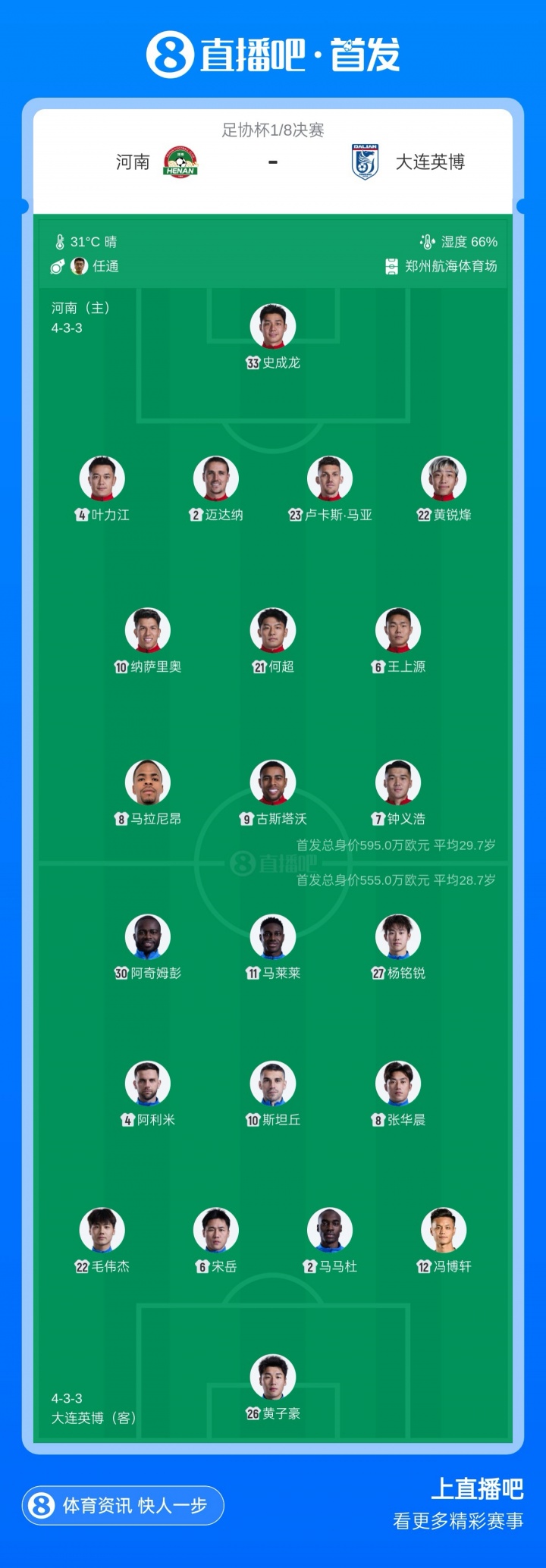 河南vs英博足协杯1/8决赛首发：五外援对垒，马莱莱领衔锋线