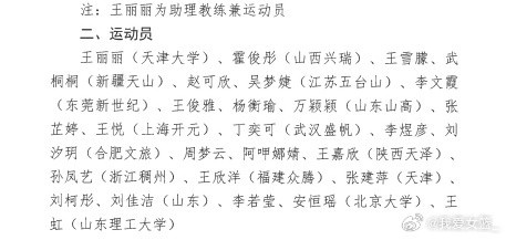中国三人女篮第四期集训名单出炉 吴梦婕新晋入围
