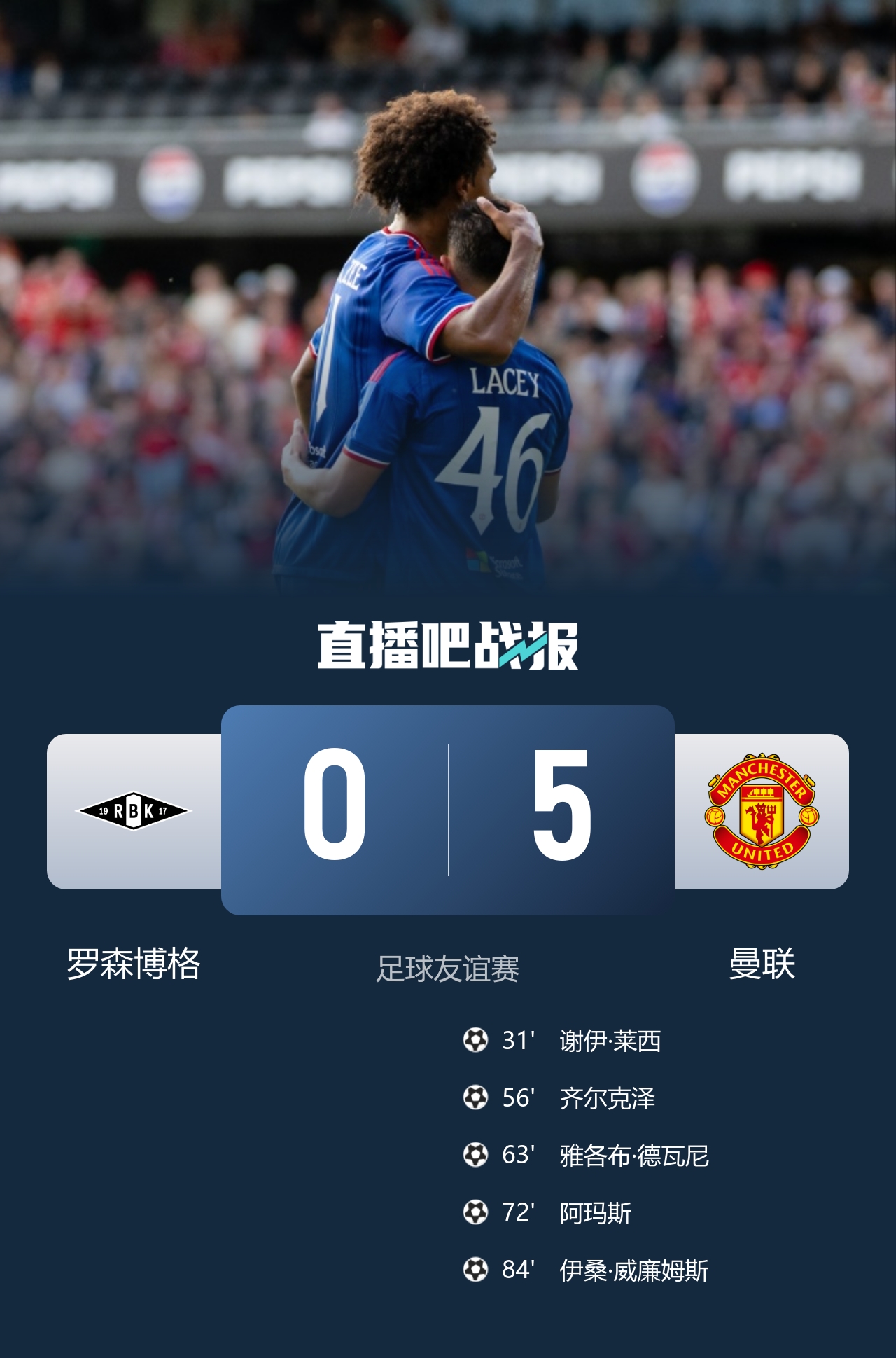 曼联5-0罗森博格，齐尔克泽传射造三球，年轻阵容下半场狂轰4球