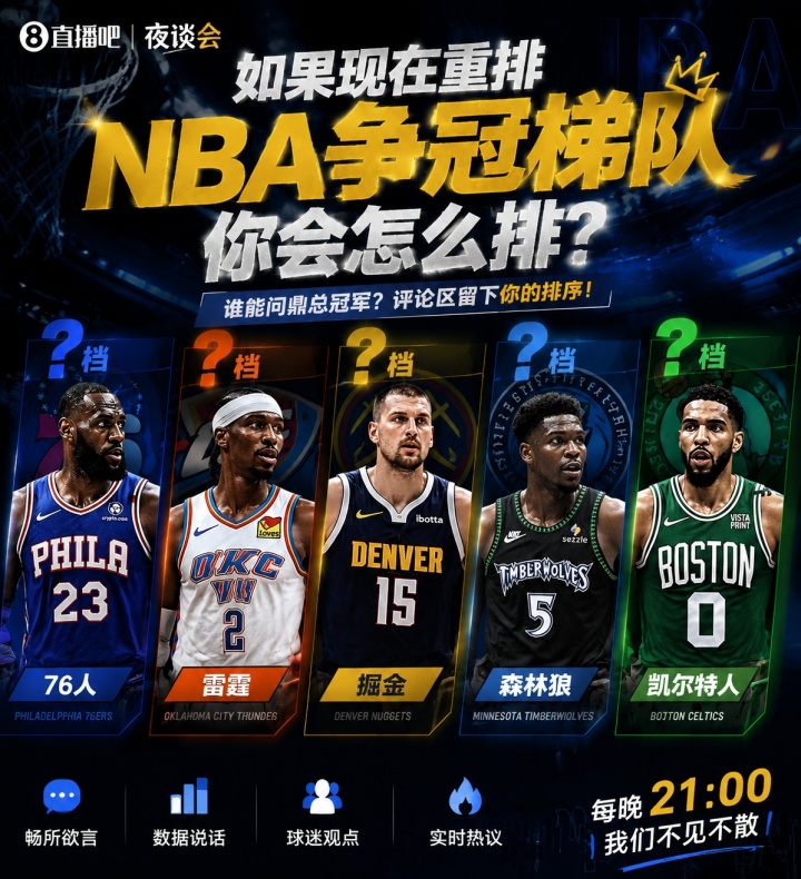 休赛期操作后NBA争冠梯队重排:雷霆升至S,76人A档