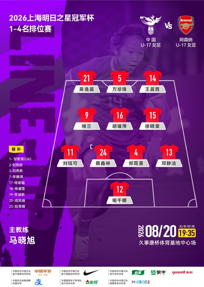 中国U17女足对阿森纳首发名单公布 排位赛名单出炉