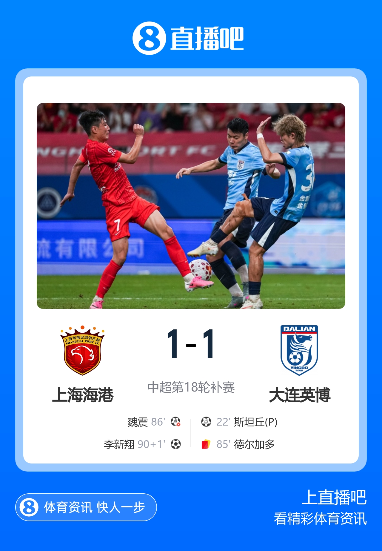 海港补时绝平英博 李新翔头球救主魏震失点 海港补时绝平英博 李新翔头球救主魏震失点