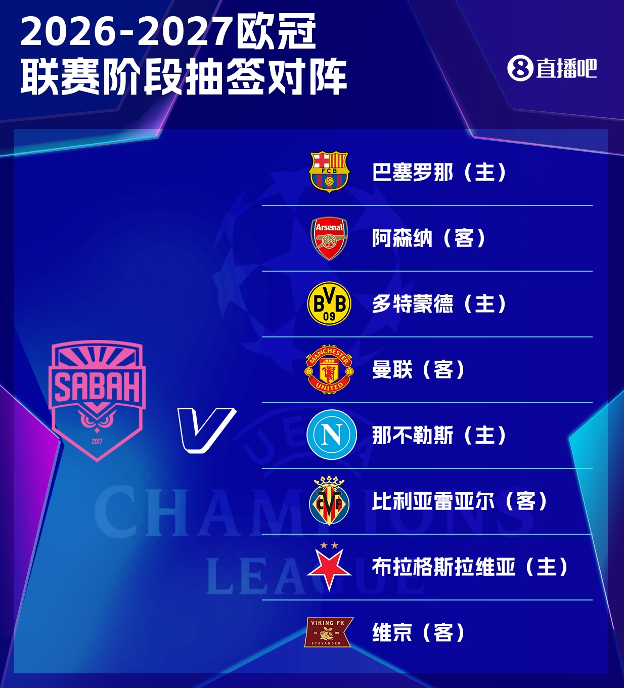 今日趣图:沙巴巴库:我打巴萨枪手多特曼联那不勒斯?真的假的? 今日趣图:沙巴巴库:我打巴萨枪手多特曼联那不勒斯?真的假的?