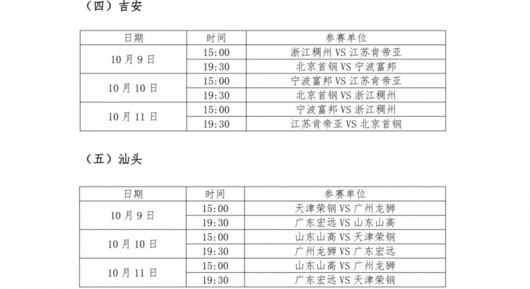 26-27赛季CBA联赛季前赛各站分组及比赛日程正式出炉 26-27赛季CBA联赛季前赛各站分组及比赛日程正式出炉