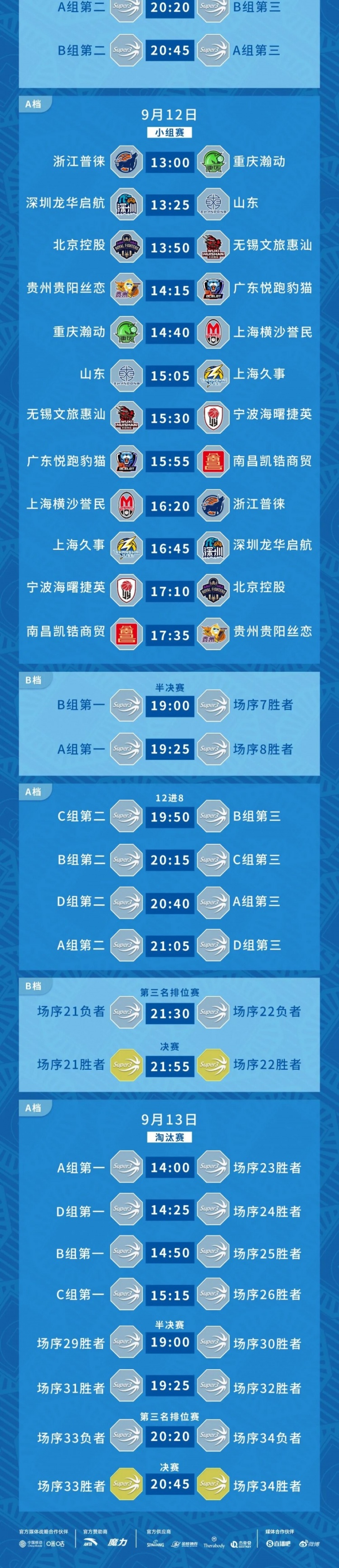 泸州江阳大区赛赛程丨赛程发布！群雄逐鹿蓄势待发